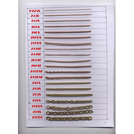 Kett - 9-4Metal Accessories